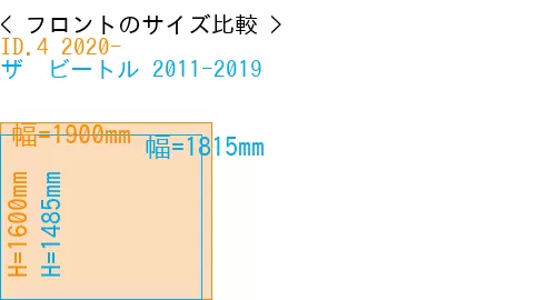 #ID.4 2020- + ザ　ビートル 2011-2019